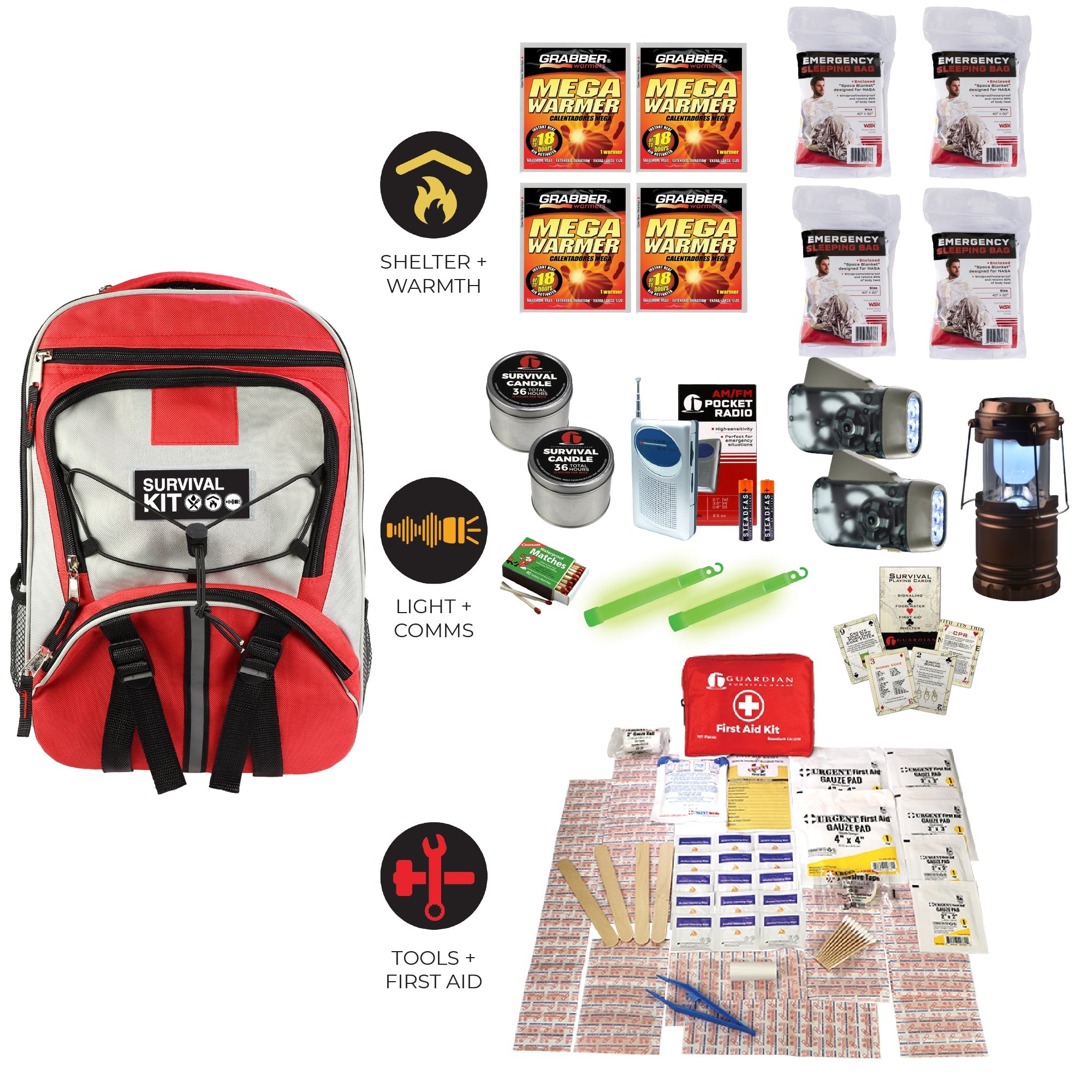 Family Blackout Kit | Emergency Light, Warmth & First Aid